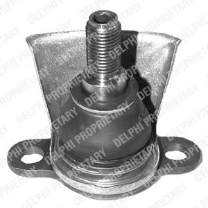 Suporte de esfera inferior 7M3407365C VAG