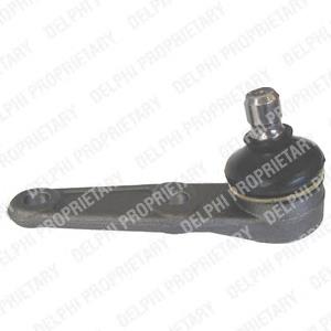 Suporte de esfera inferior VKDS815027 SKF