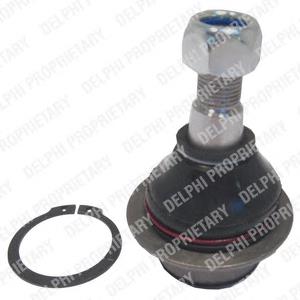TC1150 Delphi Suporte de esfera inferior