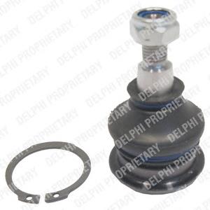 TC1236 Delphi Suporte de esfera superior