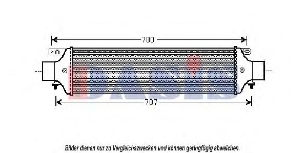 30788 NRF Radiador de intercooler