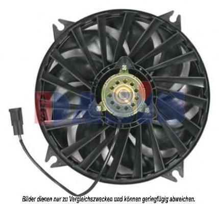 Ventilador elétrico de esfriamento montado (motor + roda de aletas) direito NRF 470052 preço, a partir de 66,40 USD