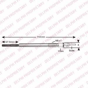 Vela de incandescência Metzger H1859 preço, a partir de 14,61 USD