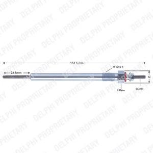 HDS420 Delphi