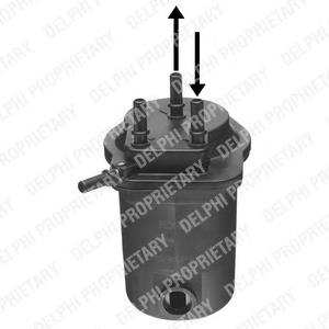 Filtro de combustível Renault (RVI) 8671019208 preço, a partir de 19,30 USD