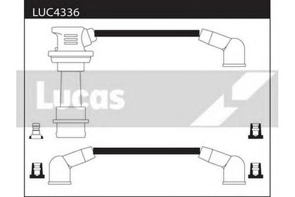 Fios de alta voltagem, kit 9687 NGK