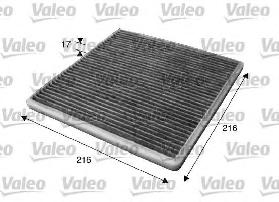 Filtro de salão 715619 VALEO
