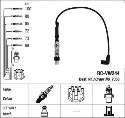 Fios de alta voltagem, kit 942 NGK