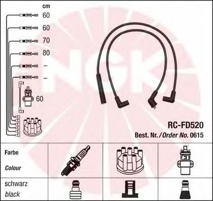 Fios de alta voltagem, kit 616 NGK