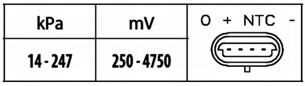 Compre 6PP009400581 HELLA Sensor de pressão no coletor de admissão, MAP