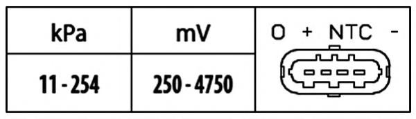 Compre 31355464 Volvo Sensor de pressão no coletor de admissão, MAP