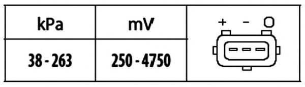 Compre 6PP009400571 HELLA Sensor de pressão no coletor de admissão, MAP