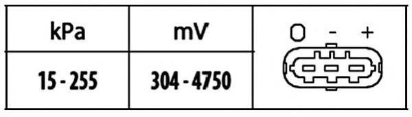 261230029 Bosch Sensor de pressão no coletor de admissão, MAP