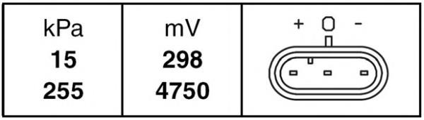 Sensor de pressão no coletor de admissão, MAP Volvo 30889795