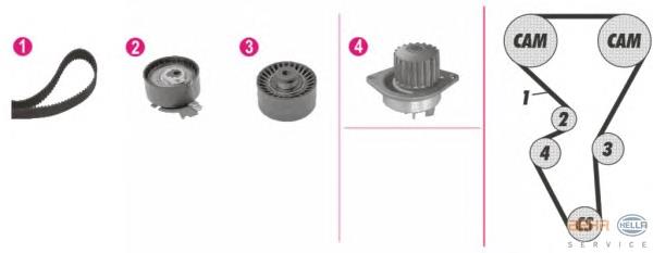 Compre 1609525880 Peugeot/Citroen Correia do mecanismo de distribuição de gás, kit