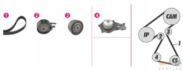 Correia do mecanismo de distribuição de gás, kit Bugatti KBU10013B preço, a partir de 100,32 USD