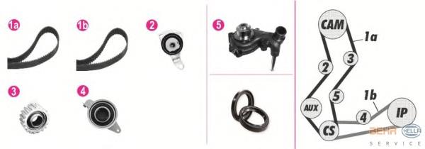 Correia do mecanismo de distribuição de gás, kit Continental/Siemens CT901WP3