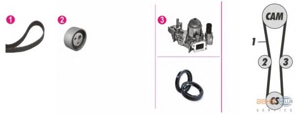 Correia do mecanismo de distribuição de gás, kit CT915WP1 Continental/Siemens