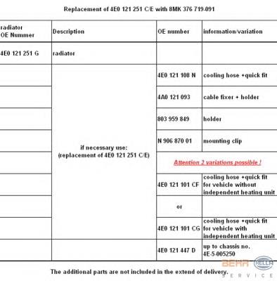 Compre 4E0121251E VAG Radiador de esfriamento de motor