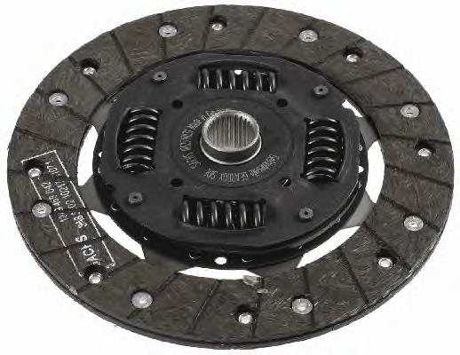Disco de embraiagem Sachs 1862518031 preço, a partir de 65,27 USD