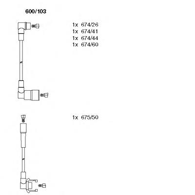 Fios de alta voltagem, kit NGK 8223
