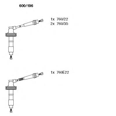 Fios de alta voltagem, kit Renault (RVI) 7431275284