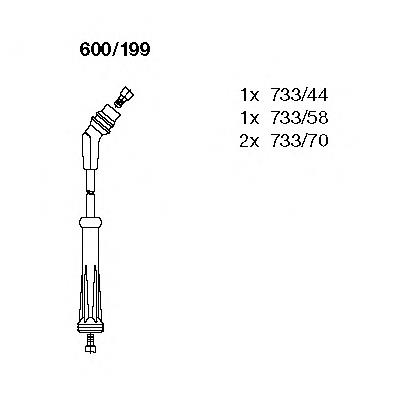 Fios de alta voltagem, kit Renault (RVI) 7700866923