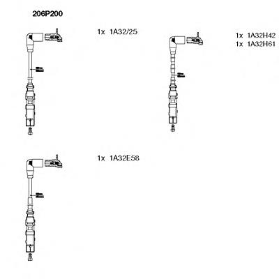 206P200 Bremi Fios de alta voltagem, kit