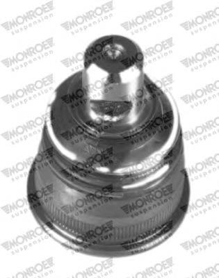 Compre 1243330327 Mercedes Suporte de esfera inferior