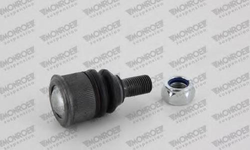 Suporte de esfera inferior Mercedes 2113230068 preço, a partir de 13,62 USD