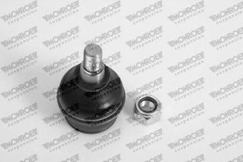 Suporte de esfera inferior 1163330927 Mercedes