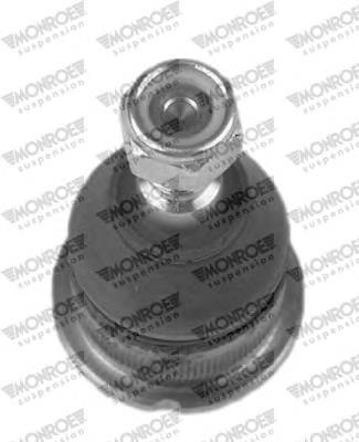 Compre VSJ736 Motaquip Suporte de esfera inferior