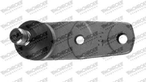 Suporte de esfera inferior Monroe L2555 preço, a partir de 10,81 USD