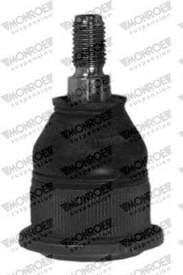Suporte de esfera inferior 33100 3RG