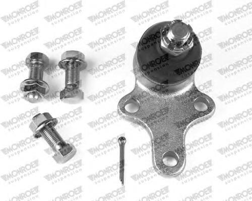 Suporte de esfera inferior ADT38619 Blue Print