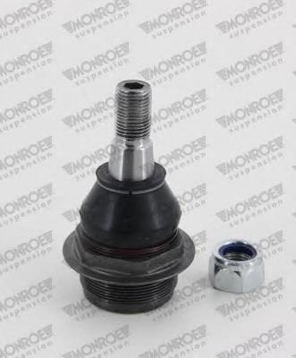 8660005585 Renault (RVI) Suporte de esfera inferior esquerdo