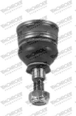 Suporte de esfera inferior RTS 9300144