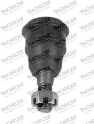 Compre 4702737 Talosa Suporte de esfera inferior