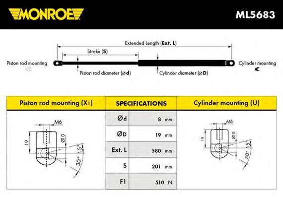 Amortecedor de tampa de porta-malas (de 3ª/5ª porta traseira) Depo/Loro/Abakus 10100139