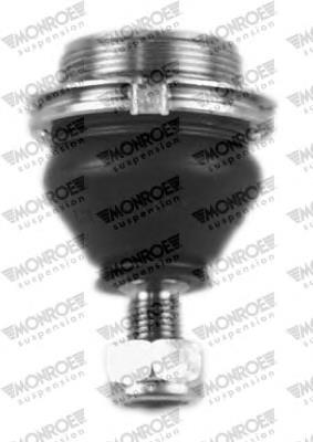 Suporte de esfera inferior Peugeot/Citroen 364021 preço, a partir de 15,32 USD