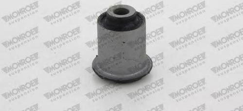 CVKK88 CTR Bloco silencioso dianteiro do braço oscilante inferior
