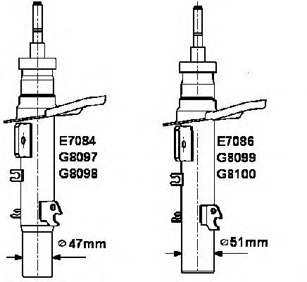 520862 Peugeot/Citroen Amortecedor dianteiro direito