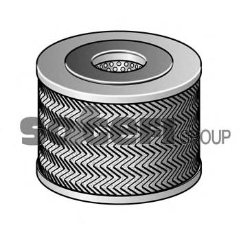Comprar  Laguna II KG0, KG1