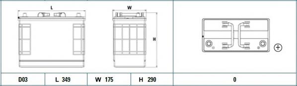 Bateria recarregável (PILHA) 0092T30401 Bosch