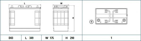 EF1251 Exide Bateria recarregável (PILHA)