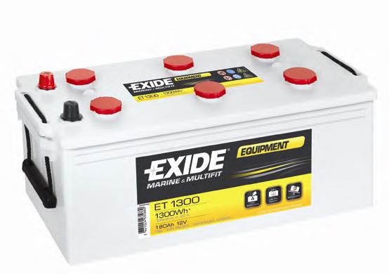Bateria recarregável (PILHA) Exide EP1500 preço, a partir de 568,52 USD