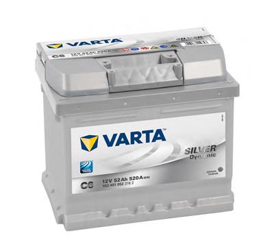 Bateria recarregável (PILHA) Renault (RVI) 6001547709 preço, a partir de 0,02 USD