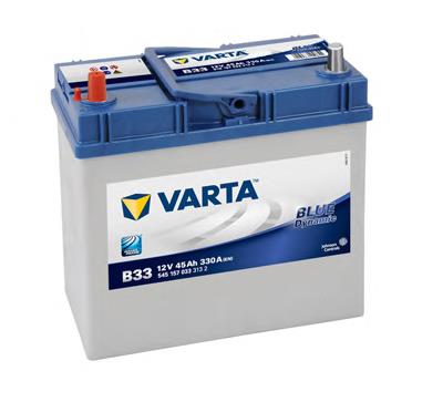 5451570333132 Varta