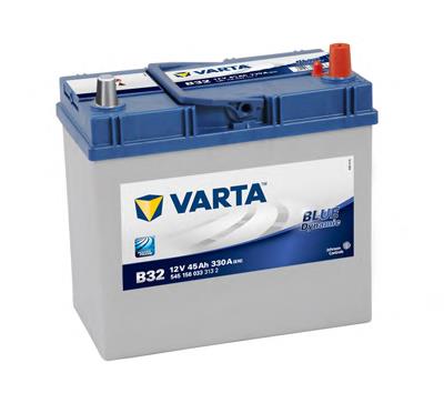 Bateria recarregável (PILHA) Toyota 28800YZZAA preço, a partir de 90,91 USD