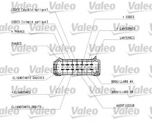 Comutador esquerdo instalado na coluna da direção VALEO 251439